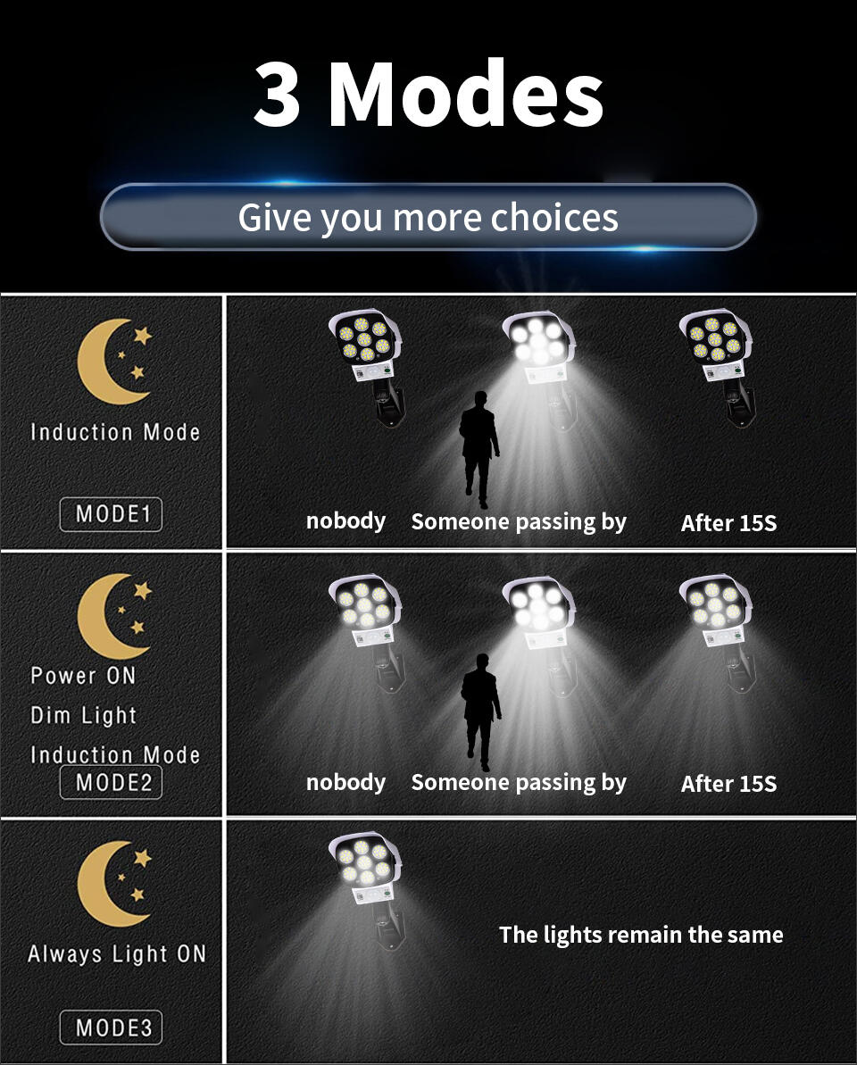 Foco LED Simulador de Cámara con Mando - Protección Inteligente