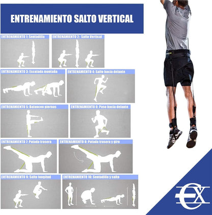 Kit Gomas Elásticas Resistencia Brazos-Piernas | Entrena en Casa