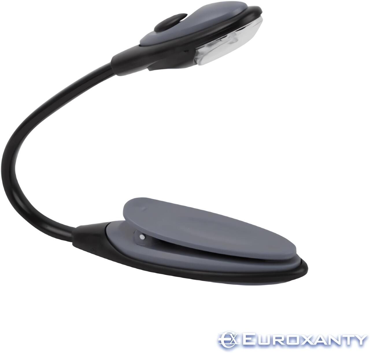 Mini Lámpara LED con Pinza para Iluminación | Envío Gratis