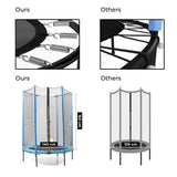 Cama Elástica Infantil con Red de Seguridad Zuply InnovaGoods