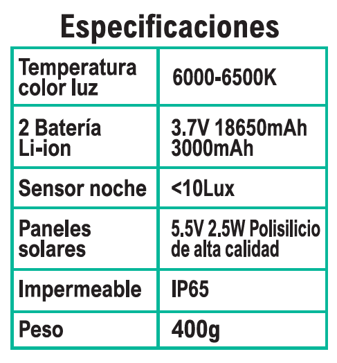 Farola Solar 120 LED COB: Iluminación Potente y Eficiente