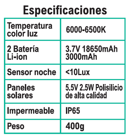 Farola Solar 120 LED COB: Iluminación Potente y Eficiente