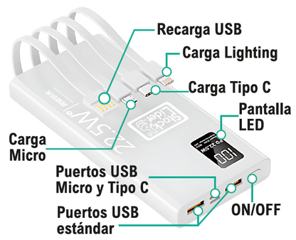 Powerbank carga rápida