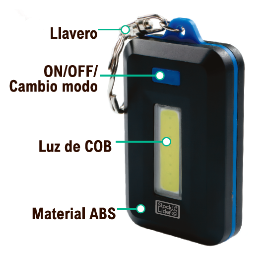 Linterna llavero