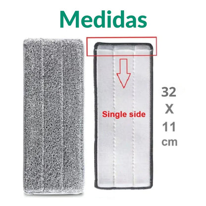 Recambios Mopa Microfibra | Limpieza Impecable sin Esfuerzo