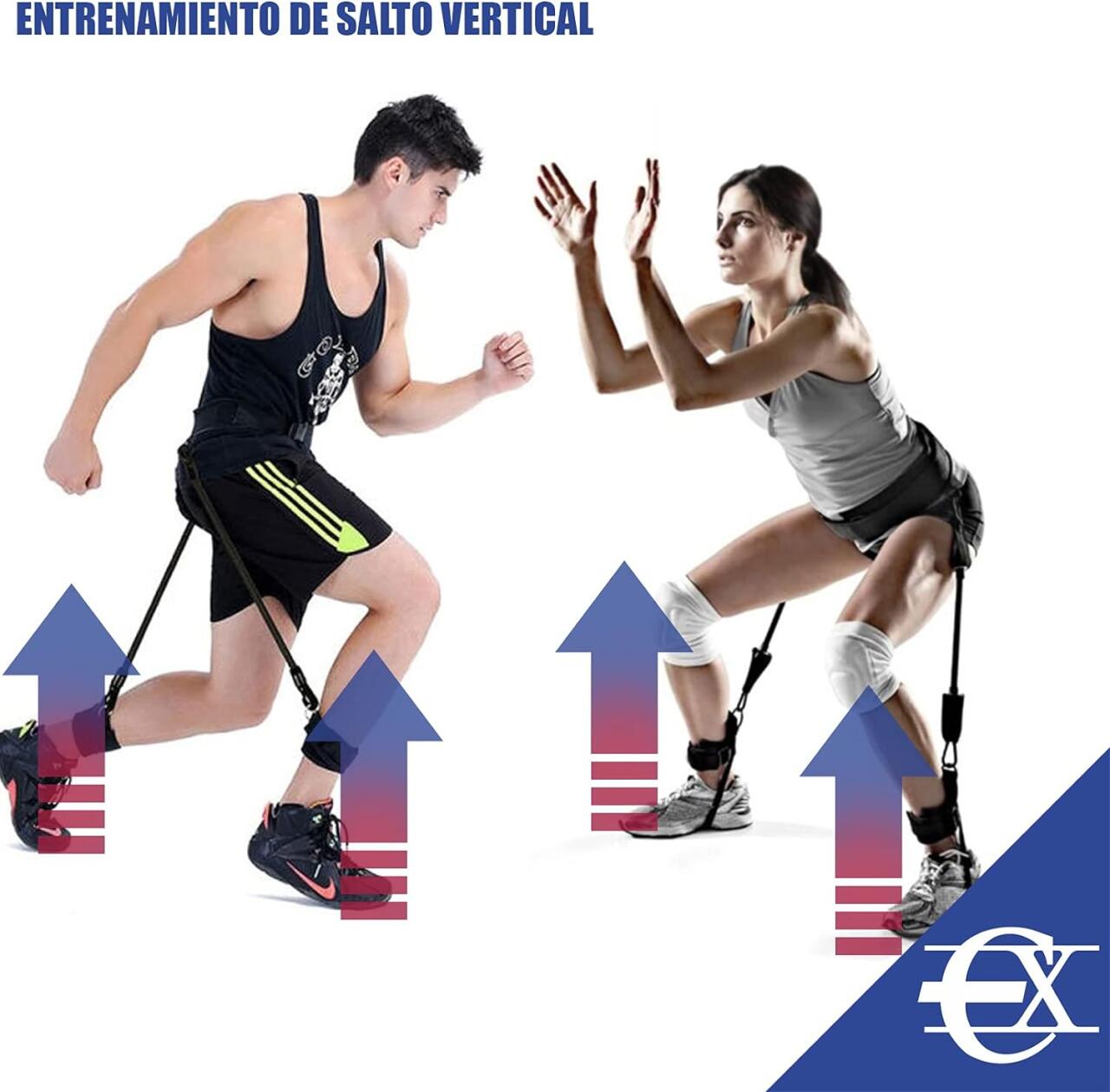 Kit Gomas Elásticas Resistencia Brazos-Piernas | Entrena en Casa