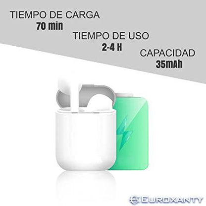 Auriculares Bluetooth TWS i12 | Sonido Premium, Envío Gratis