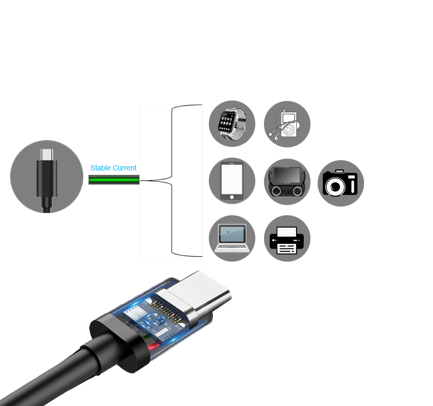 Cable Tipo C 1m: Carga Rápida y Sincronización Fiable | Electrónica