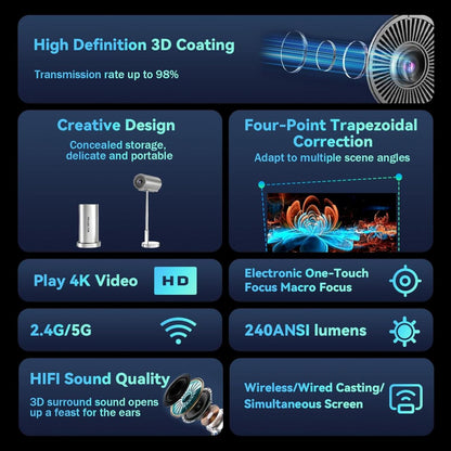 Proyector Inteligente Inalámbrico WiFi + Bluetooth con Cabezal Ajustable 90° 📽️✨