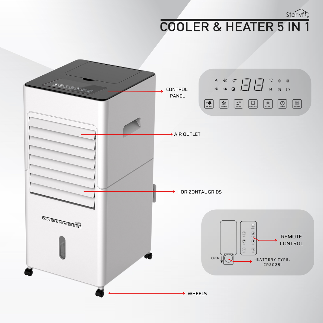 Refrigerador de ambientes, calefactor, ventilador, humidificador y purificador de aire