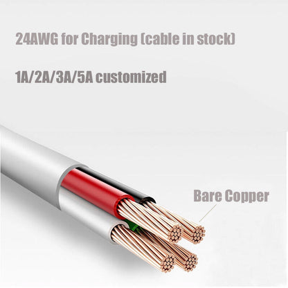 Cable Tipo C 1.5m: Carga Ultra Rápida y Durabilidad