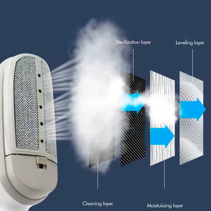 Plancha Vertical Vapor Removedor De Arrugas de Planchado al Vapor